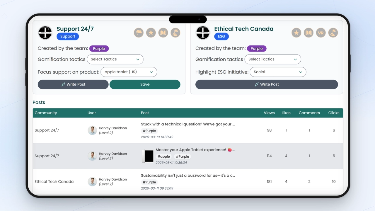 A list of communities and posts in the Simbound Community Simulation