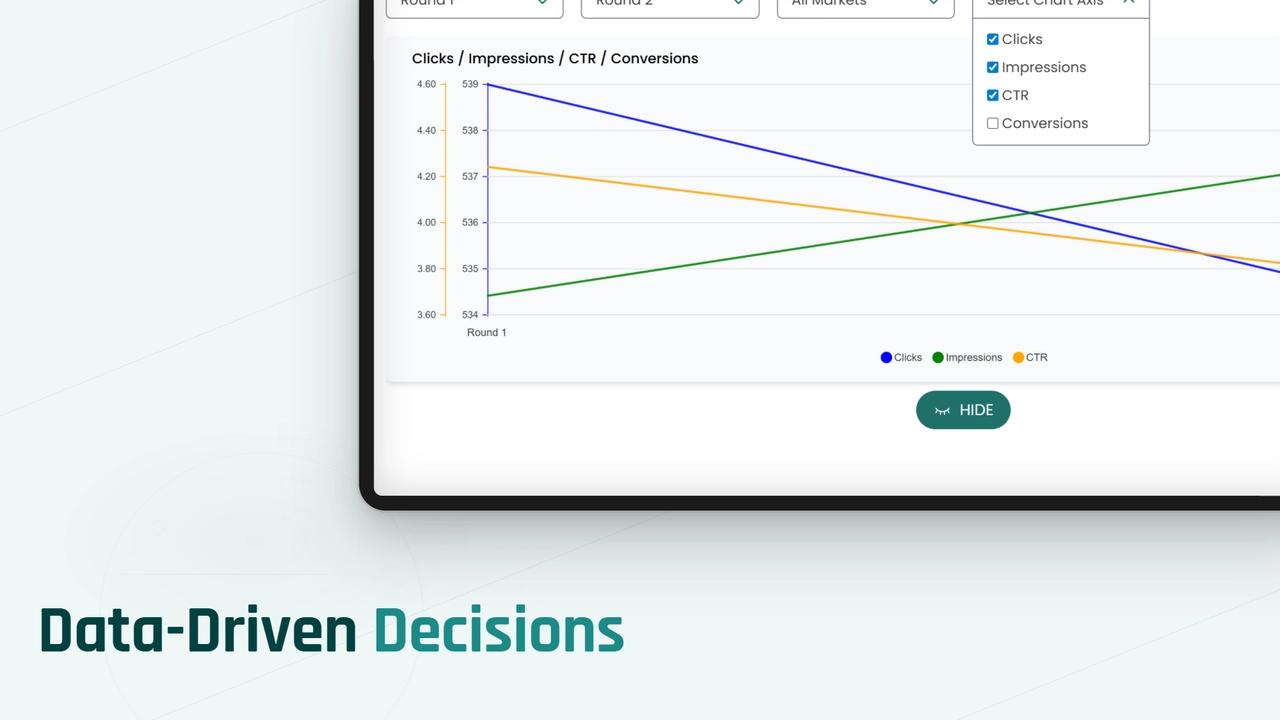 Display of a tablet showing a chart and a tablet with data