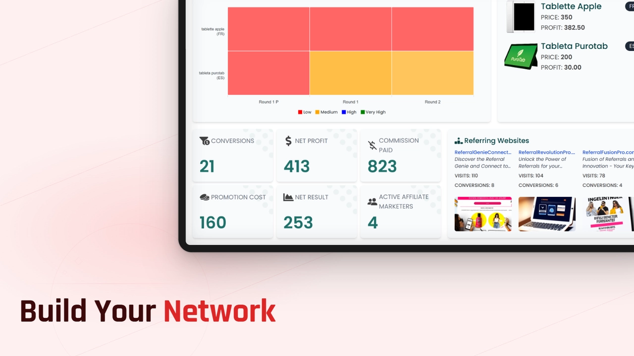 Image highlighting the dashboard of the Affiliate Simulation